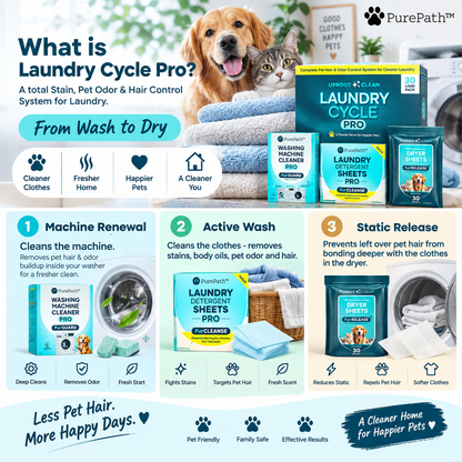 Uproot Laundry Cycle Pro