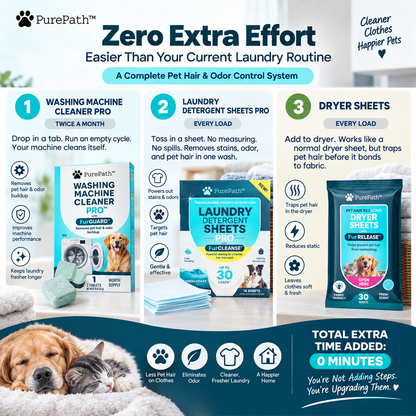 Uproot Laundry Cycle Pro