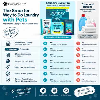 Uproot Laundry Cycle Pro