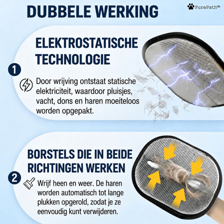 PurePath™ Glove (NL)