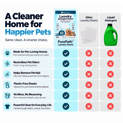 PurePath™ Laundry Detergent Sheets