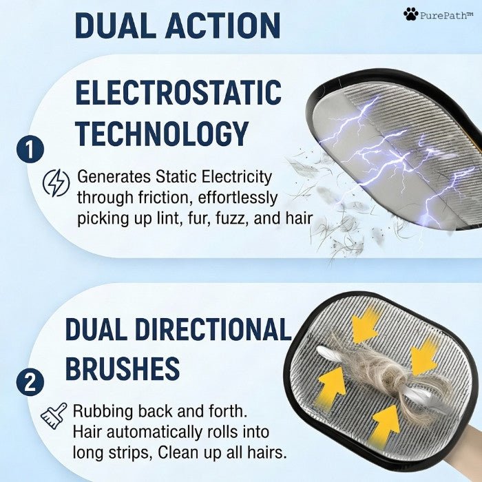 Infographic showing PurePath electrostatic technology and dual directional glove design