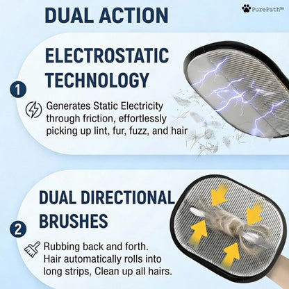 Infographic showing PurePath™ electrostatic technology and dual directional glove design