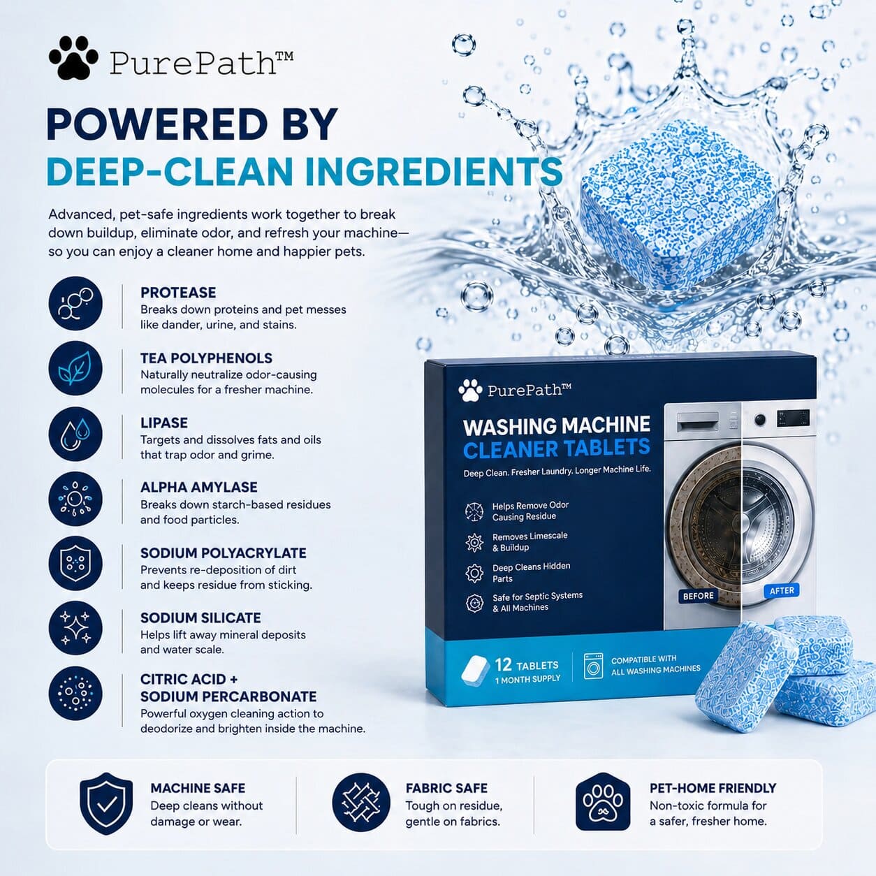 PurePath™ Laundry Tabs 12pc - PurePath™