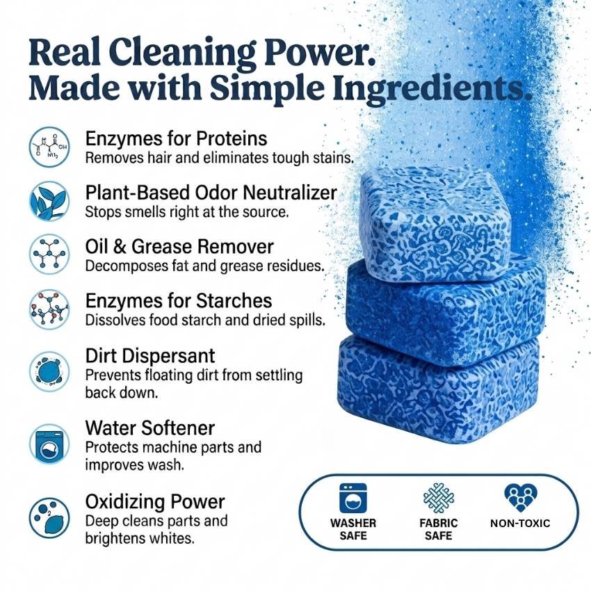 PurePath™ Laundry Tabs - PurePath™