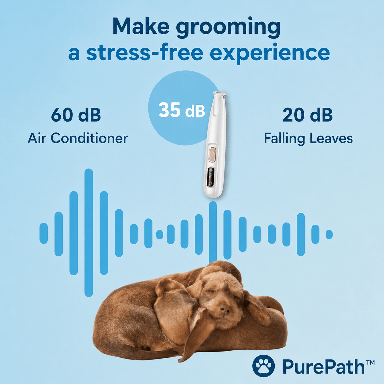 PurePath™ PawEase Trimmer – Quick & Gentle Paw Care - PurePath™